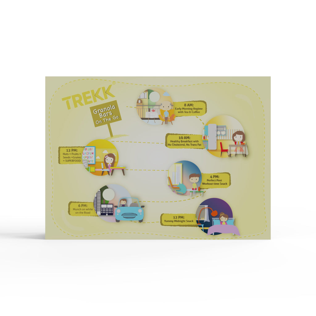 Trekk Granola Bars (Tropical Delight)