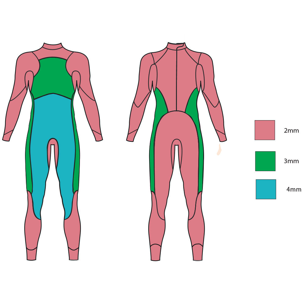 Zone 3 Agile Men's Wetsuit