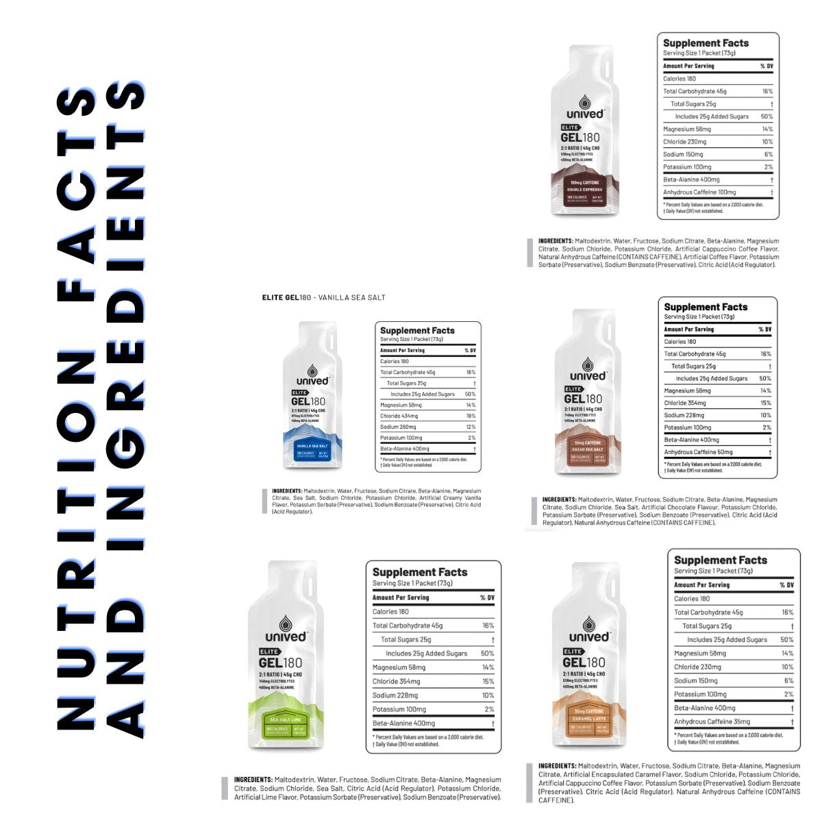 Unived Gel 180 (Bundle of 5 Flavors)