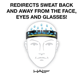Halo Cycling Visorband (Black)