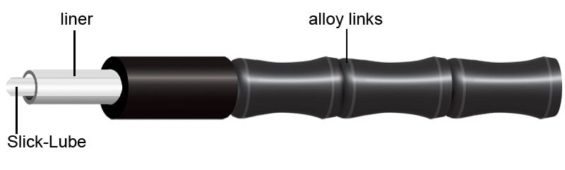 Jagwire 1x Elite Link Shift Housing (Blue)