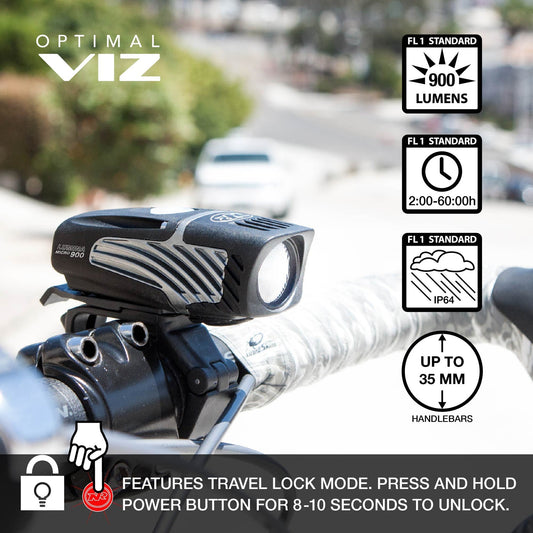 NiteRider Lumina Micro 900 and Vmax+ 150 Combo Light (Black)