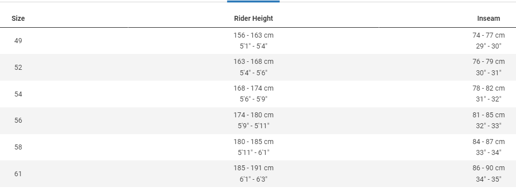 Trek Checkpoint ALR 5 (Matte Keswick)