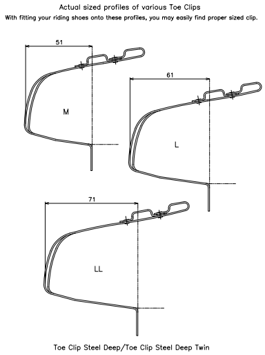 MKS Deep Steel Toe Clip